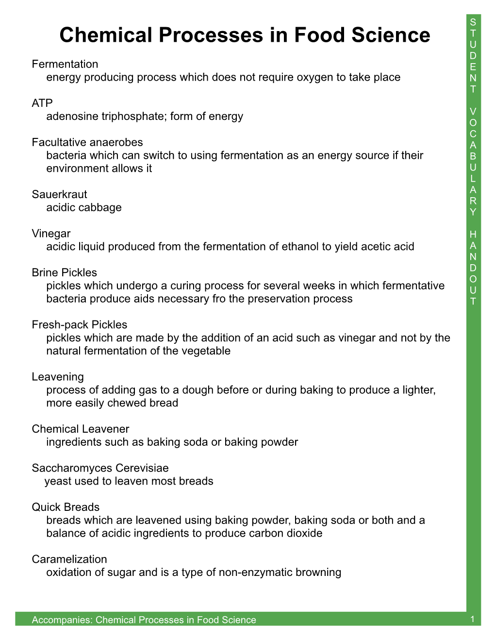 Chemical Processes in Food Science