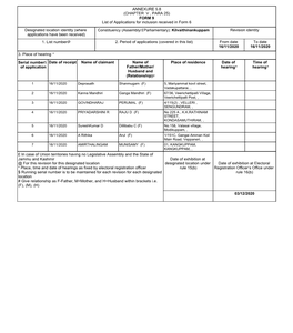 ANNEXURE 5.8 (CHAPTER V , PARA 25) FORM 9 List of Applications For