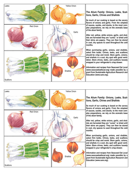 The Alium Family: Onions, Leeks, Scal- Lions, Garlic, Chives and Shallots