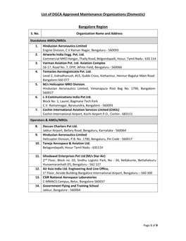 List of DGCA Approved Maintenance Organizations (Domestic)