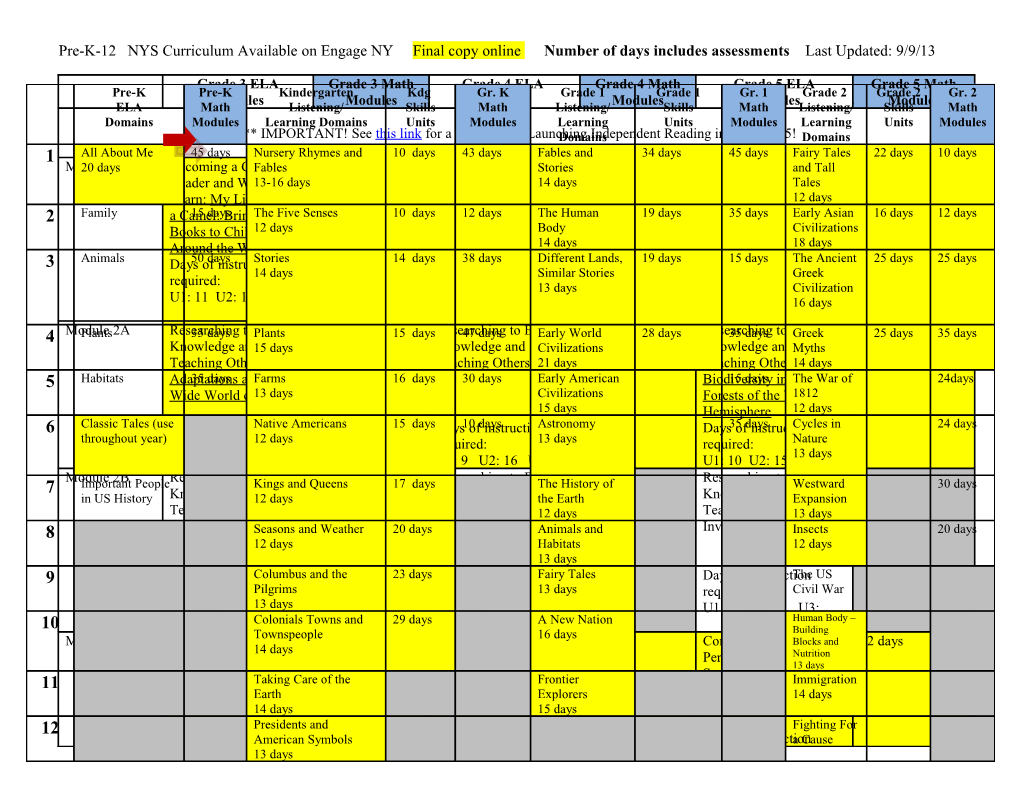 Pre-K-12 NYS Curriculum Available on Engage NY Final Copy Online Number of Days Includes