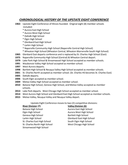 CHRONOLOGICAL HISTORY of the UPSTATE EIGHT CONFERENCE 1963 Upstate Eight Conference of Illinois Founded