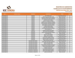 REGISTRO DE CANDIDATOS PLANILLAS DE AYUNTAMIENTO PROCESO ELECTORAL 2014 - 2015 Actualizado Al 02/Junio/2015