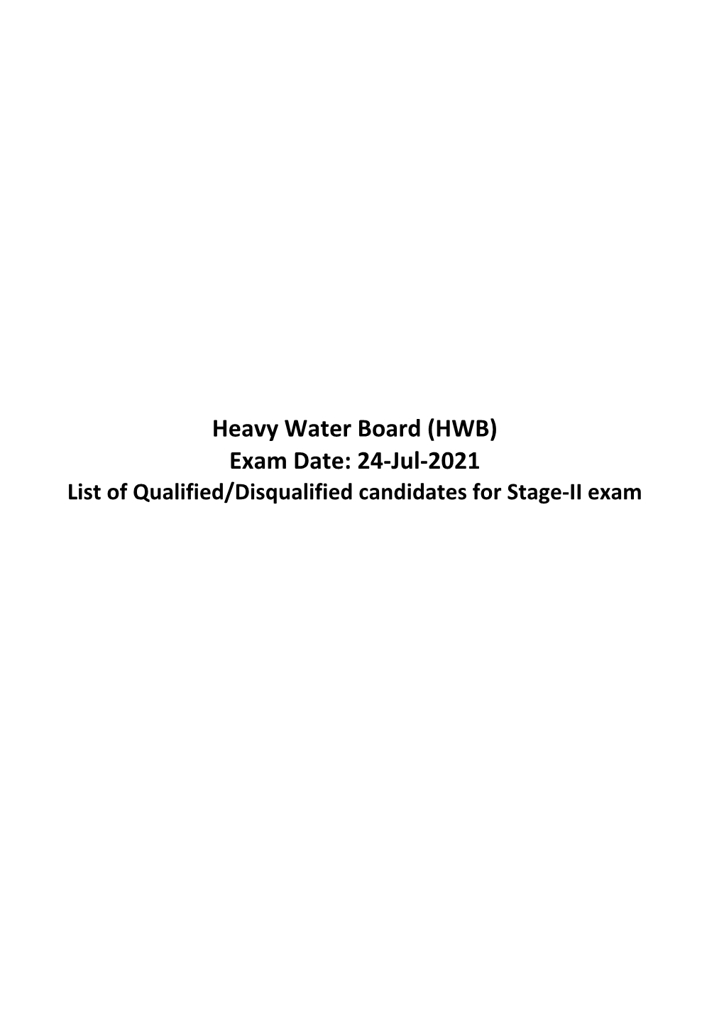 List of Qualified and Disqualified Candidates For