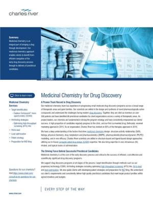 Medicinal Chemistry for Drug Discovery | Charles River