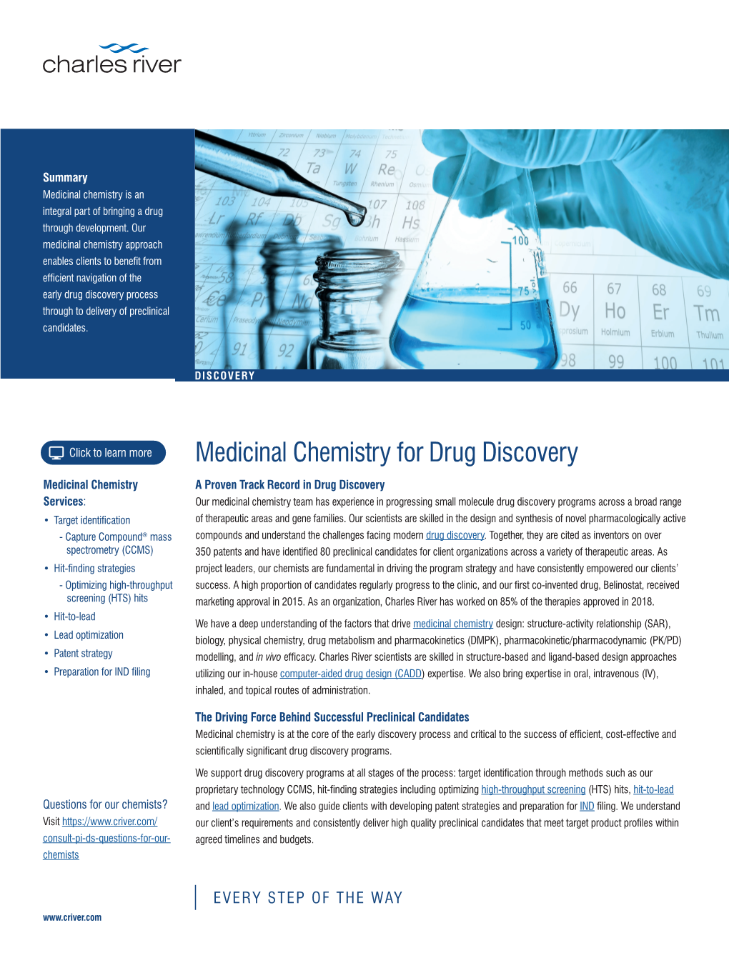 Medicinal Chemistry for Drug Discovery | Charles River
