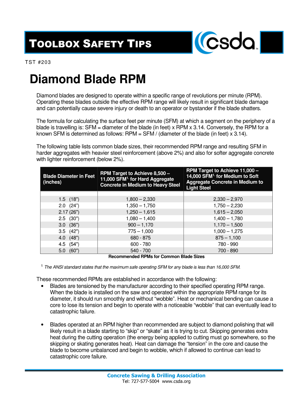 Diamond Blade RPM