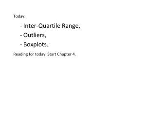 Inter-Quartile Range, - Outliers, - Boxplots