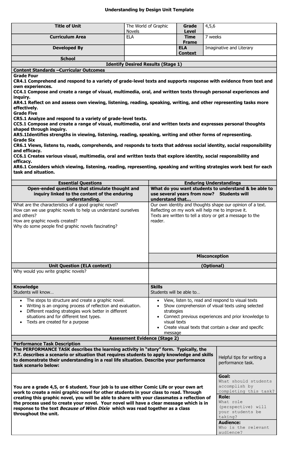 Understanding by Design Unit Template s14