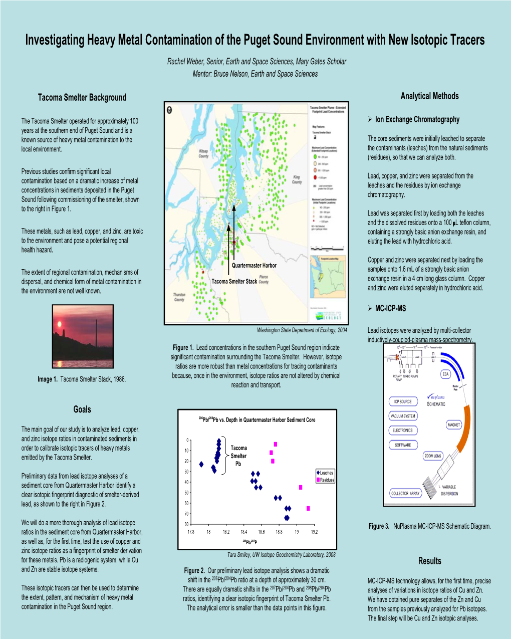 Investigating Heavy Metal Contamination of the Puget Sound Environment with New Isotopic Tracers