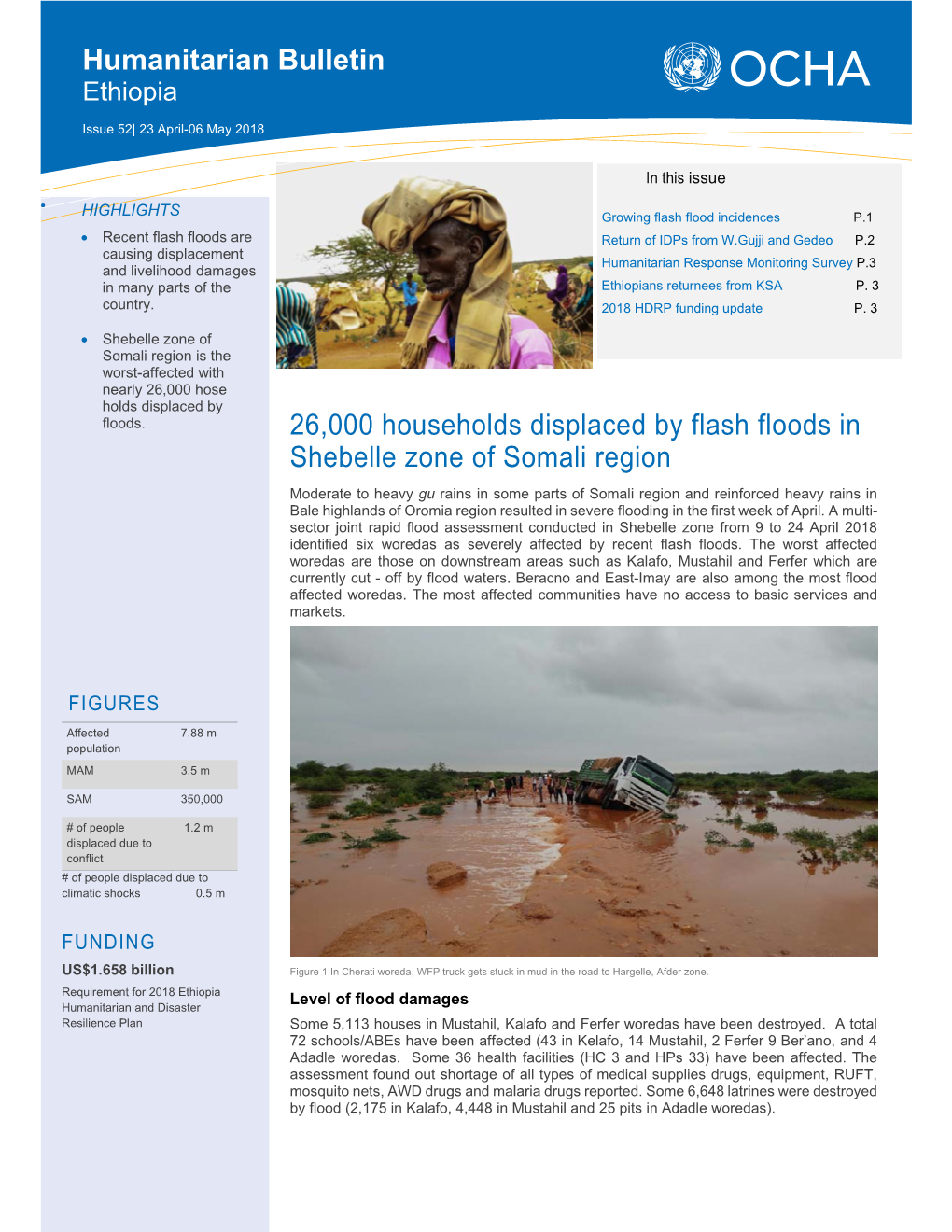 Humanitarian Bulletin-23 April-06 May 2018 Final.Pdf (Английский (English))