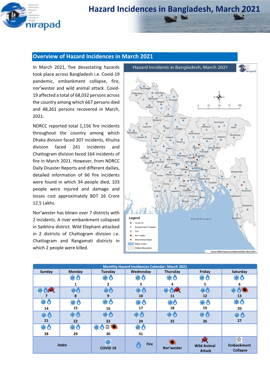 Hazard Incidences in Bangladesh, March 2021