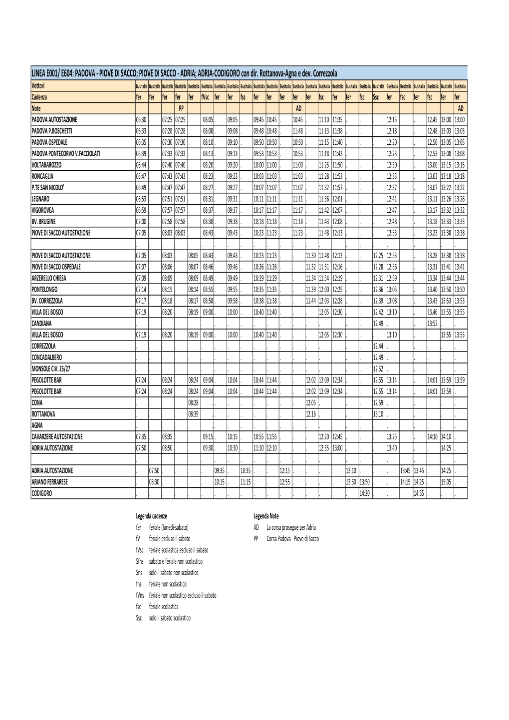 LINEA E001/ E604: PADOVA ‐ PIOVE DI SACCO; PIOVE DI SACCO ‐ ADRIA; ADRIA‐CODIGORO Con Dir