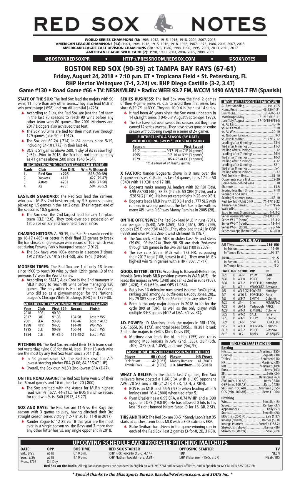 BOSTON RED SOX (90-39) at TAMPA BAY RAYS (67-61) Friday, August 24, 2018 • 7:10 P.M