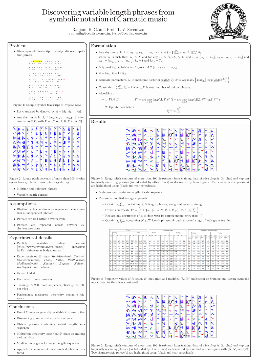 Ranjani, H. G. and Prof. T. V. Sreenivas Problem Assumptions