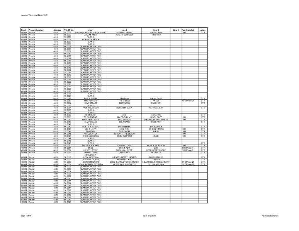 Newport Tiles: 4800 North 55-71 Page 1 of 99 As of 6/12/2017 * Subject To