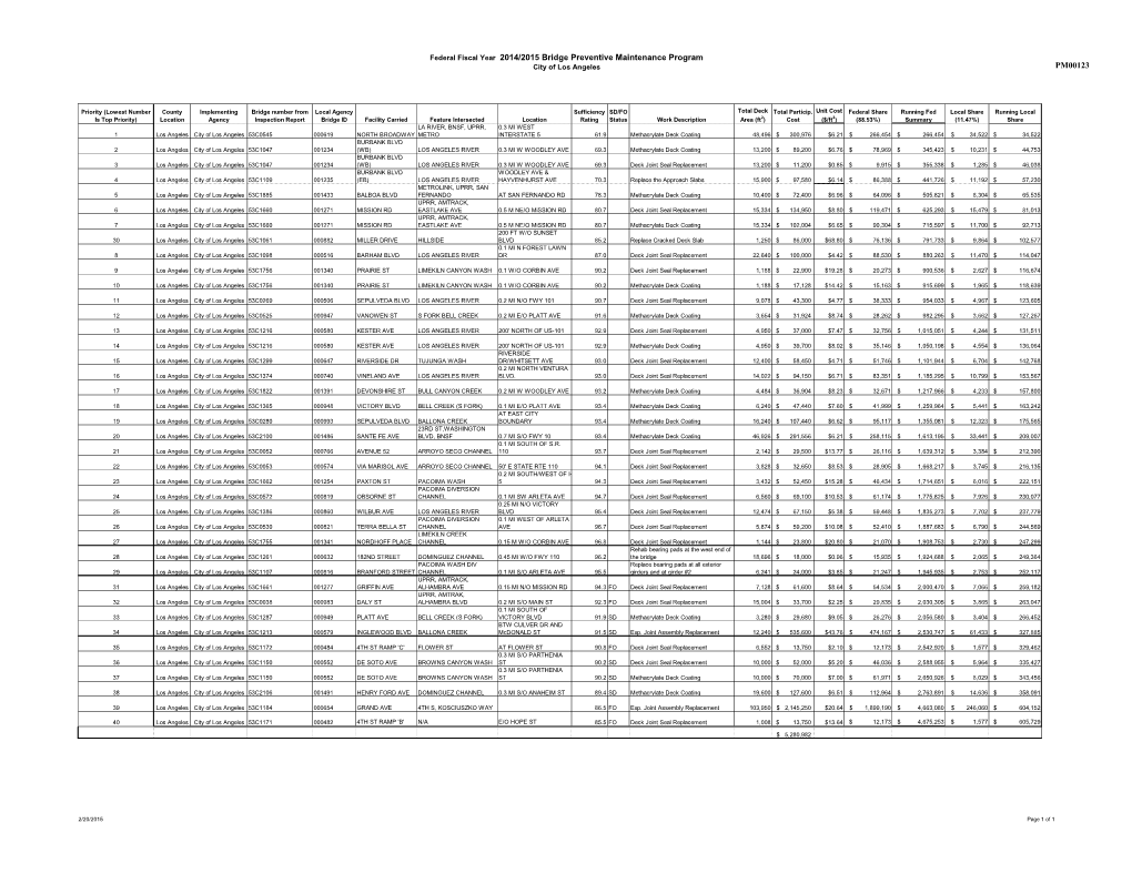 Federal Fiscal Year 2014/2015 Bridge Preventive Maintenance Program City of Los Angeles PM00123