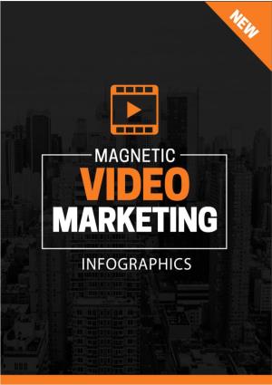 Magnetic ﻿﻿Video Marketing ​﻿Training Guide