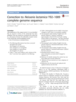 Correction To: Neisseria Lactamica Y92–1009 Complete Genome Sequence Anish K