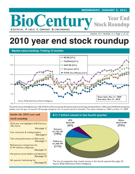 JANUARY 5, 2011 Year End Biocentury Stock Roundup ESSENTIAL PUBLIC COMPANY BENCHMARKS Volume 19  Number 2  Page 1 of 22 2010 Year End Stock Roundup