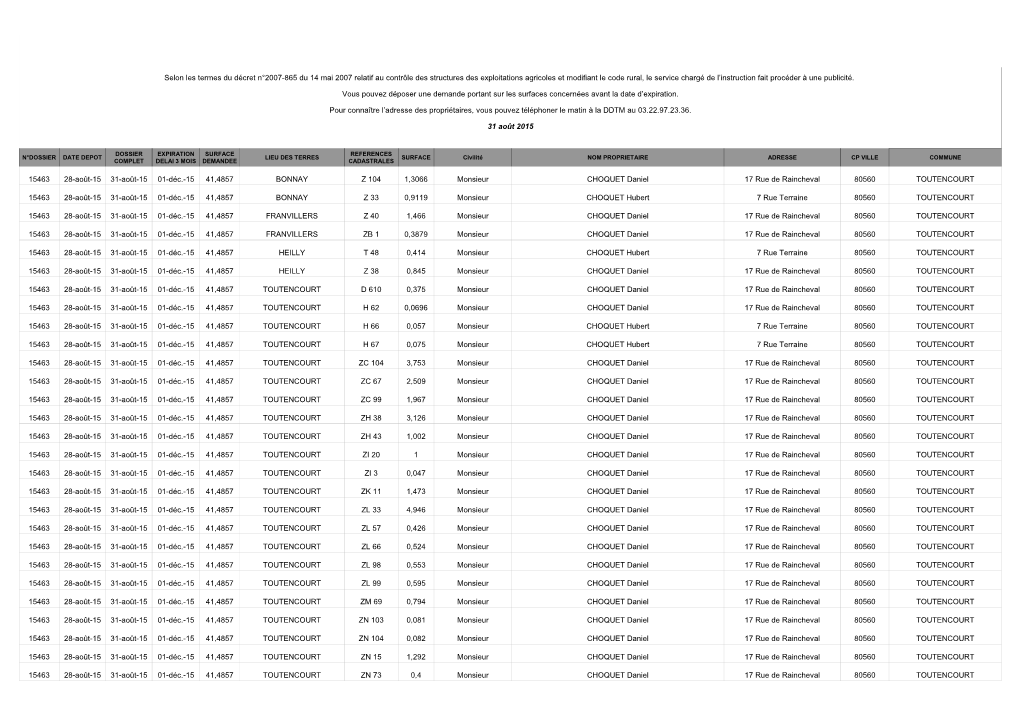 Selon Les Termes Du Décret N°2007-865 Du 14 Mai 2007 Relatif Au Contrôle Des Structures Des Exploitations Agricoles Et Modif