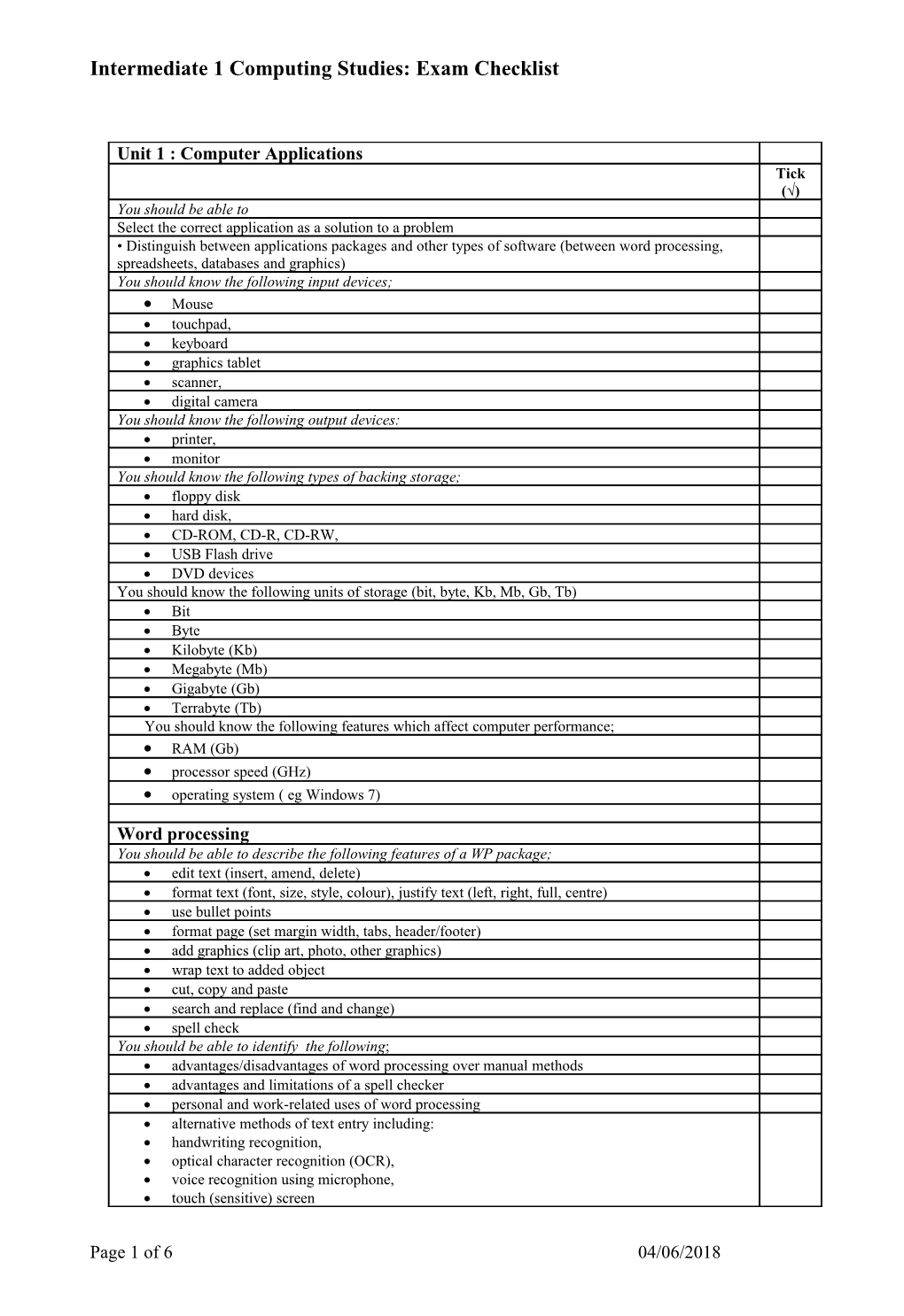 Intermediate 1 Computing Studies: Computer Applications (Mandatory Unit)