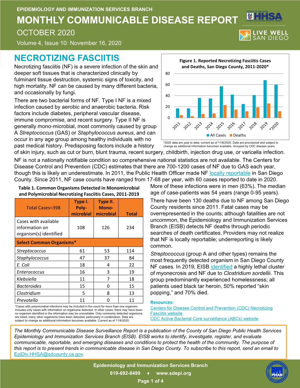 MONTHLY COMMUNICABLE DISEASE REPORT OCTOBER 2020 Volume 4, Issue 10: November 16, 2020