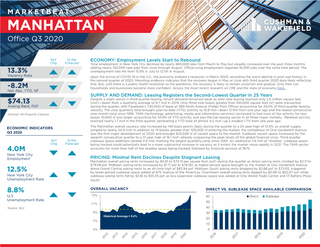 Manhattan Office Marketbeat Q3 2020