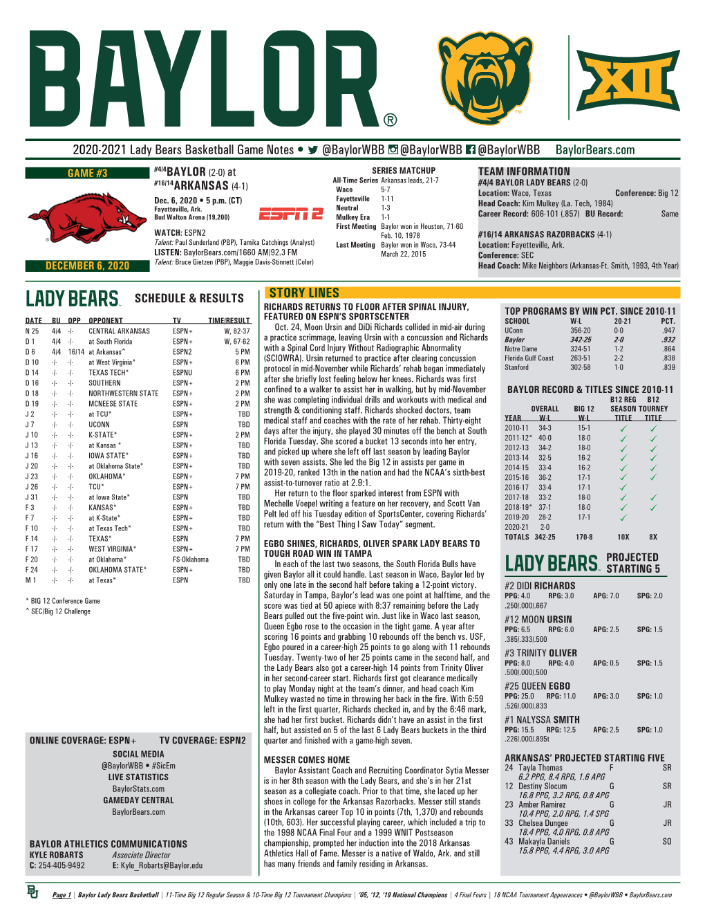 2020-2021 Lady Bears Basketball Game Notes • @Baylorwbb