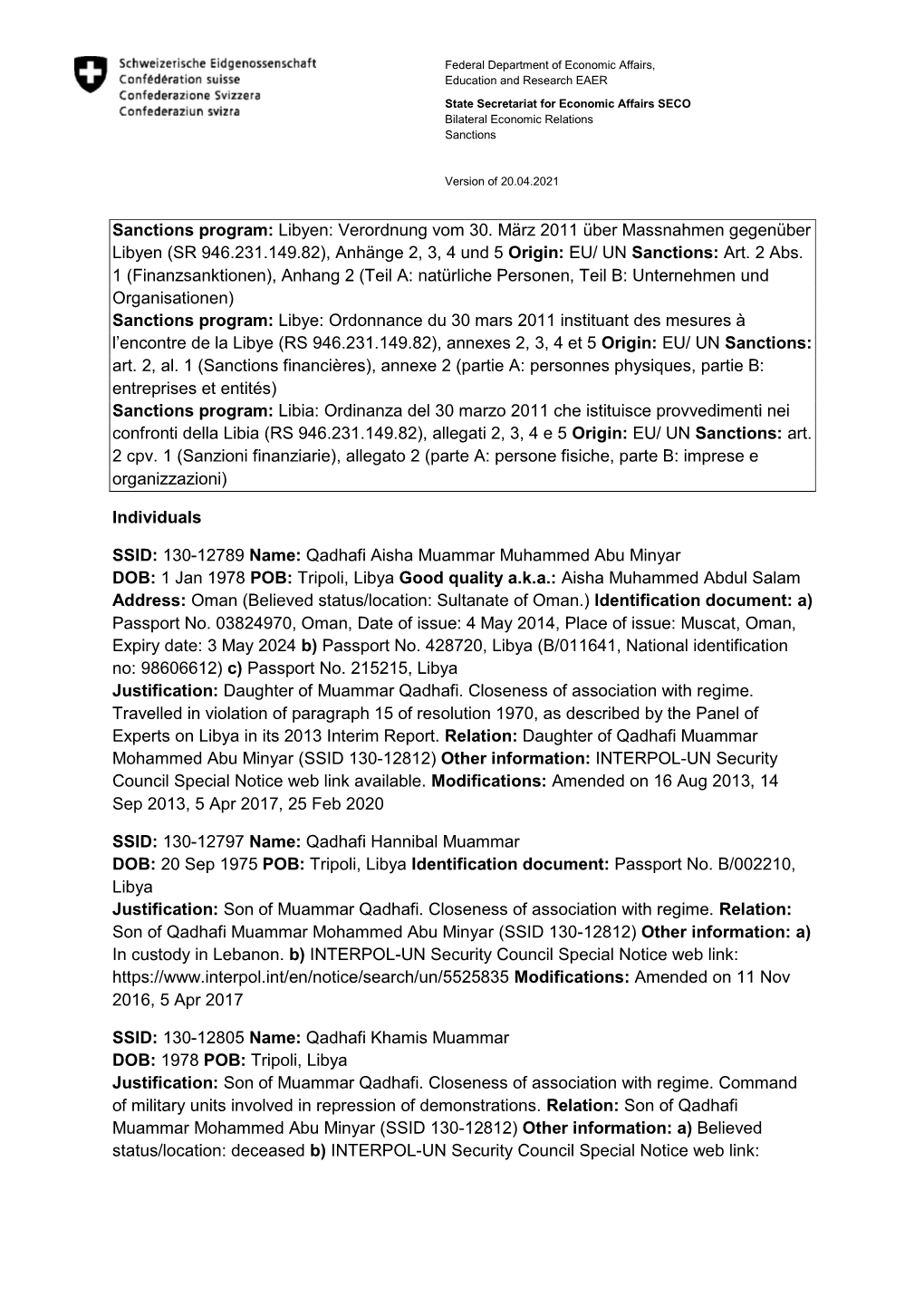 Verordnung Vom 30. März 2011 Über Massnahmen Gegenüber Libyen (SR 946.231.149.82), Anhänge 2, 3, 4 Und 5 Origin: EU/ UN Sanctions: Art