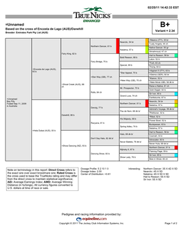 =Unnamed B+ Based on the Cross of Encosta De Lago (AUS)/Danehill Variant = 2.34 Breeder: Emirates Park Pty Ltd (AUS)