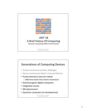 Generations of Computing Devices