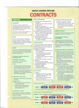 Contracts '0 Formation Offer Termination 2