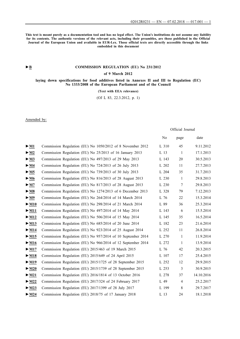 B COMMISSION REGULATION (EU) No 231/2012 Of