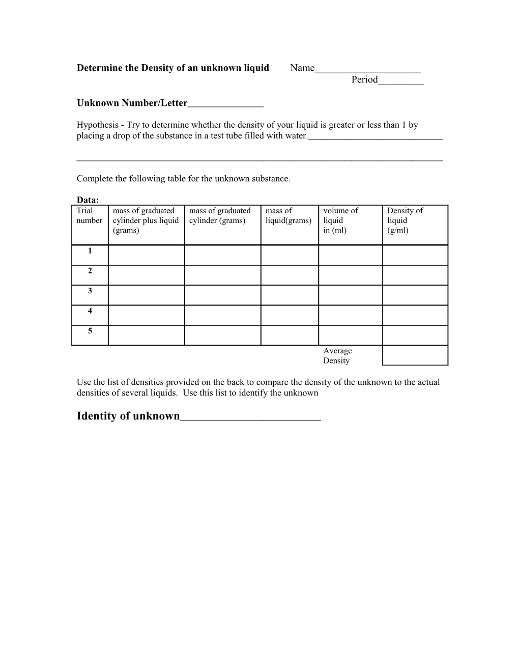 Determine the Density of an Unknown Liquid