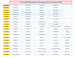 Town Hall Speakers Through the Years from 1963