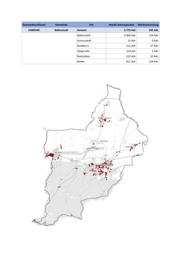 Gemeindeschlüssel Gemeinde Ort Anzahl Adresspunkte Markterkundung 15085040 Ballenstedt Gesamt 3.775 Adr