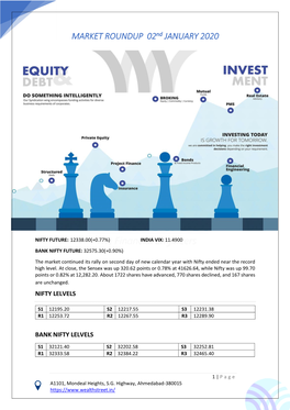 MARKET ROUNDUP 02Nd JANUARY 2020