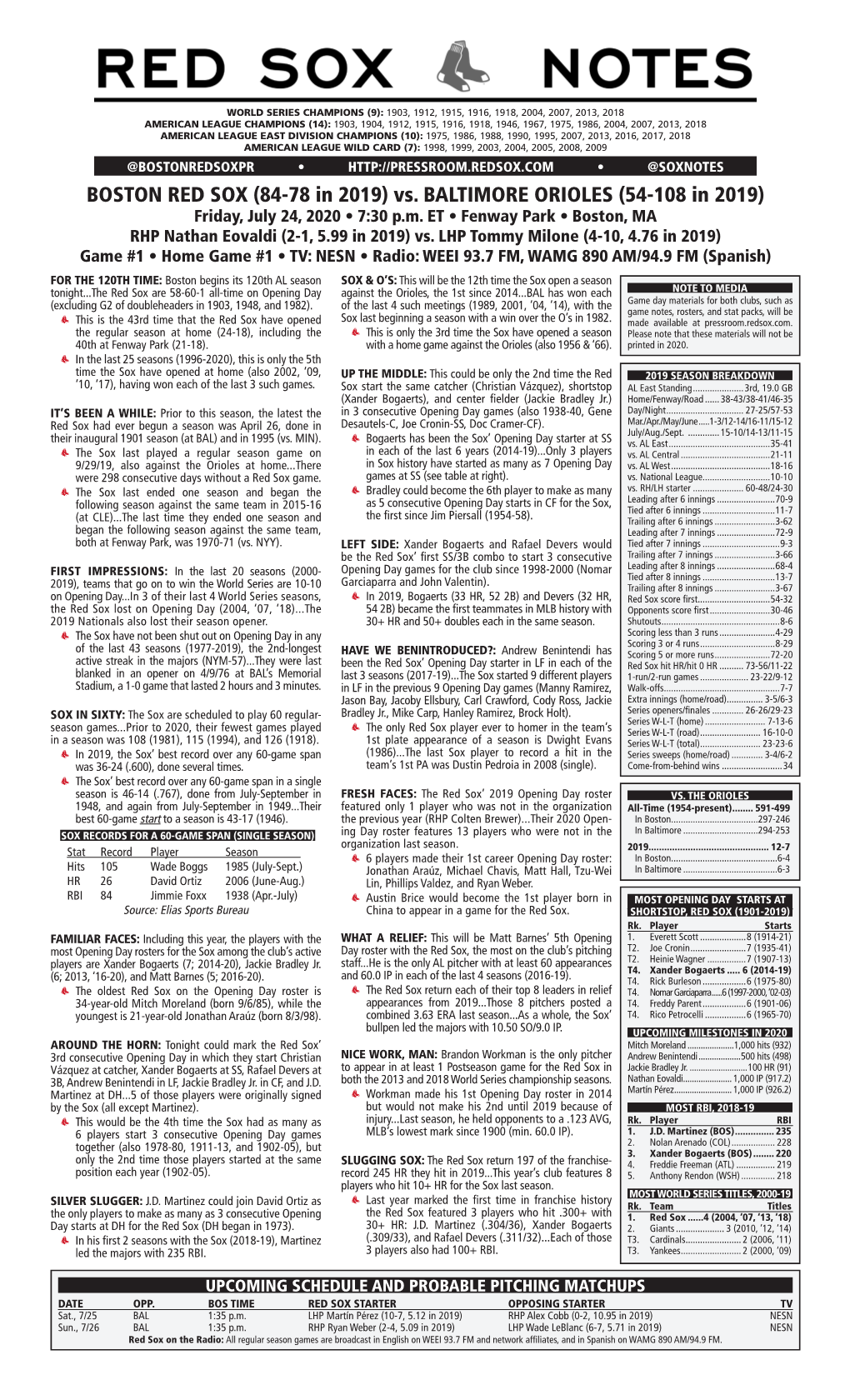 Red Sox Game Notes TONIGHT’S STARTING PITCHER Page 2