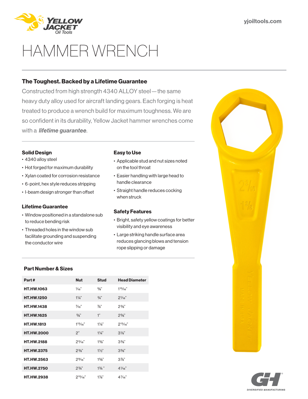 Hammer Wrench