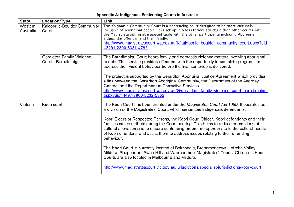 Appendix A: Indigenous Sentencing Courts in Australia 1