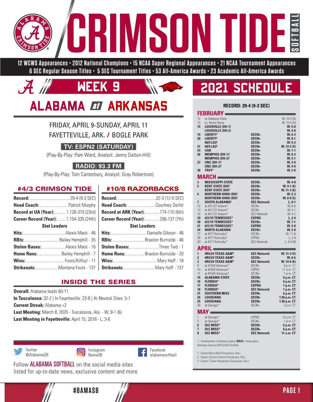 2021 SCHEDULE ALABAMA at Arkansas Week 9