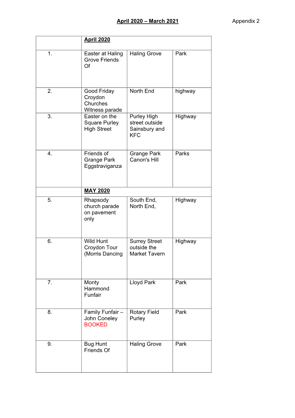 April 2020 – March 2021 Appendix 2 April 2020 1. Easter at Haling Grove