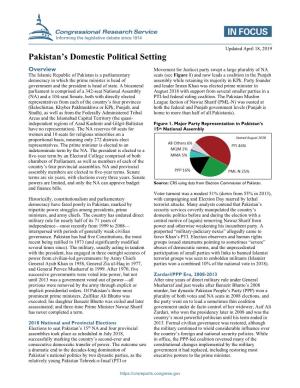 Pakistan's Domestic Political Setting