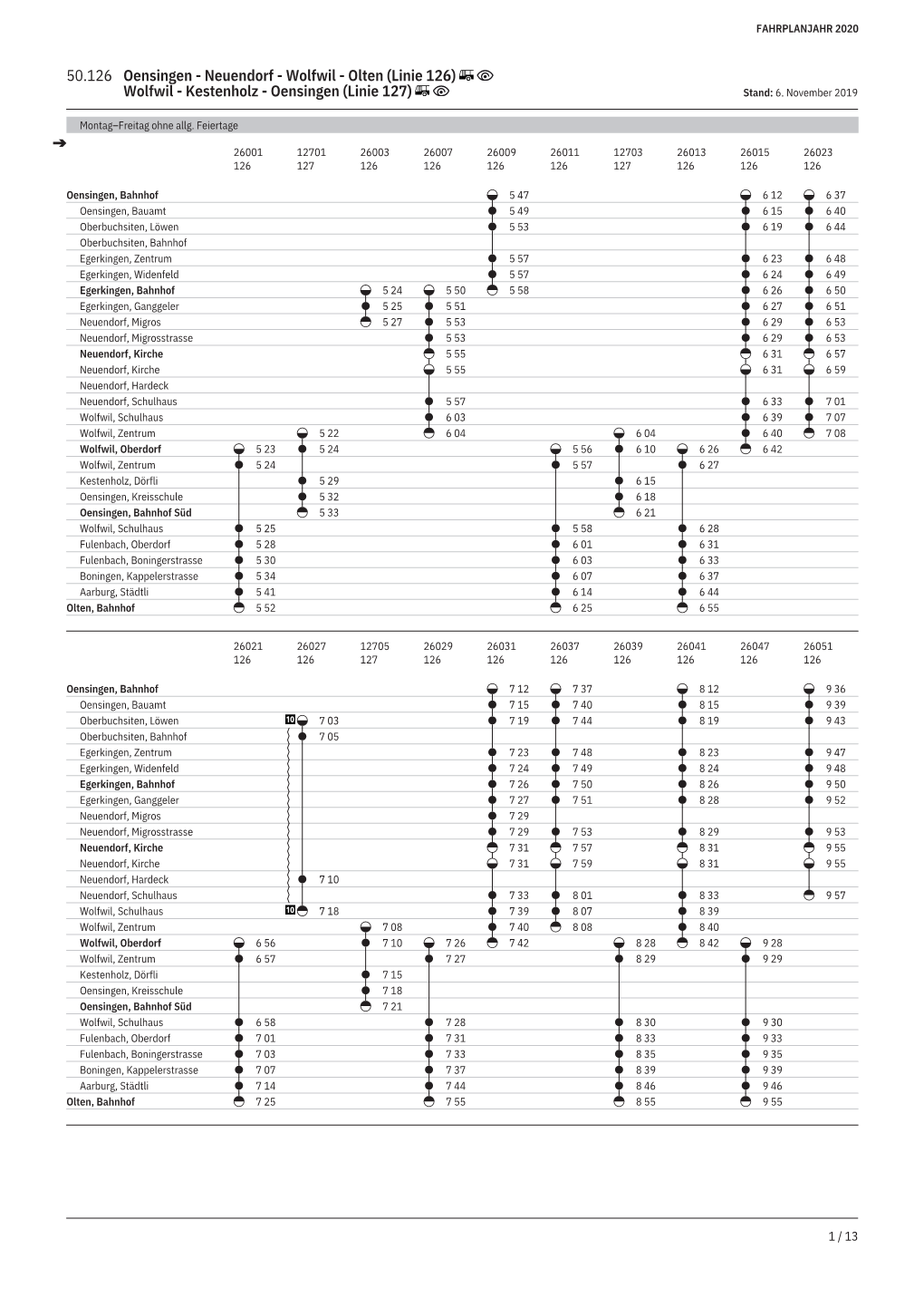 50.126 Oensingen - Neuendorf - Wolfwil - Olten (Linie 126) Wolfwil - Kestenholz - Oensingen (Linie 127) Stand: 6