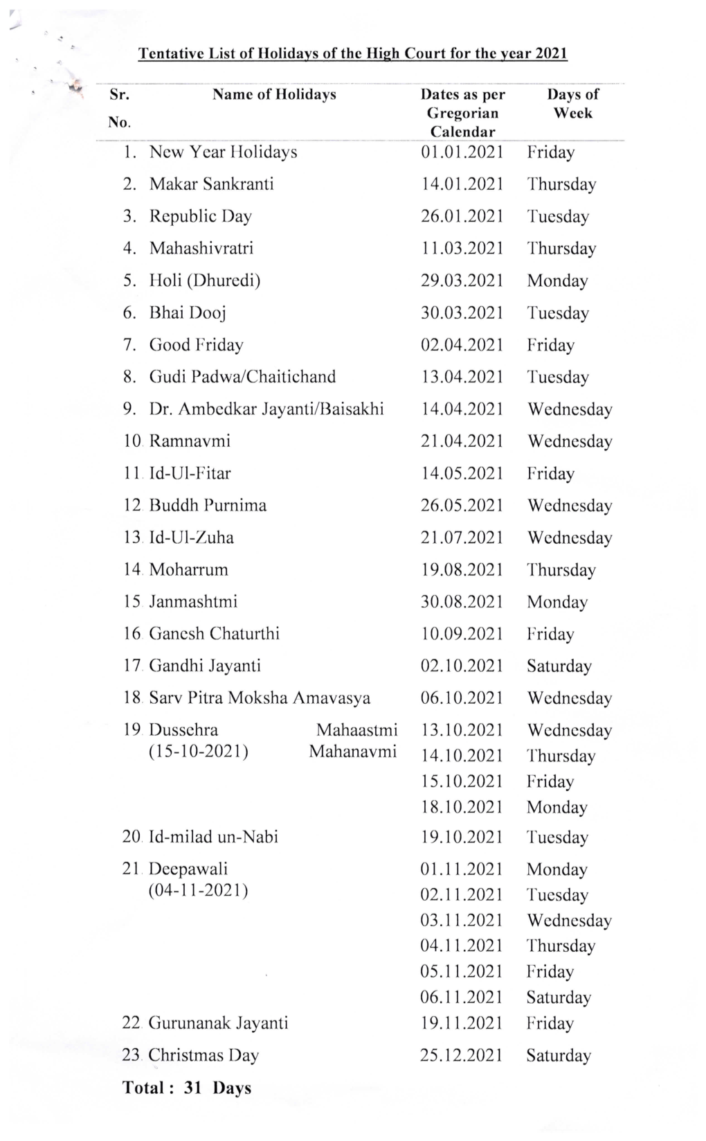 1-Tentative Calendar of High Court of M.P. for the Year 2021.Pdf