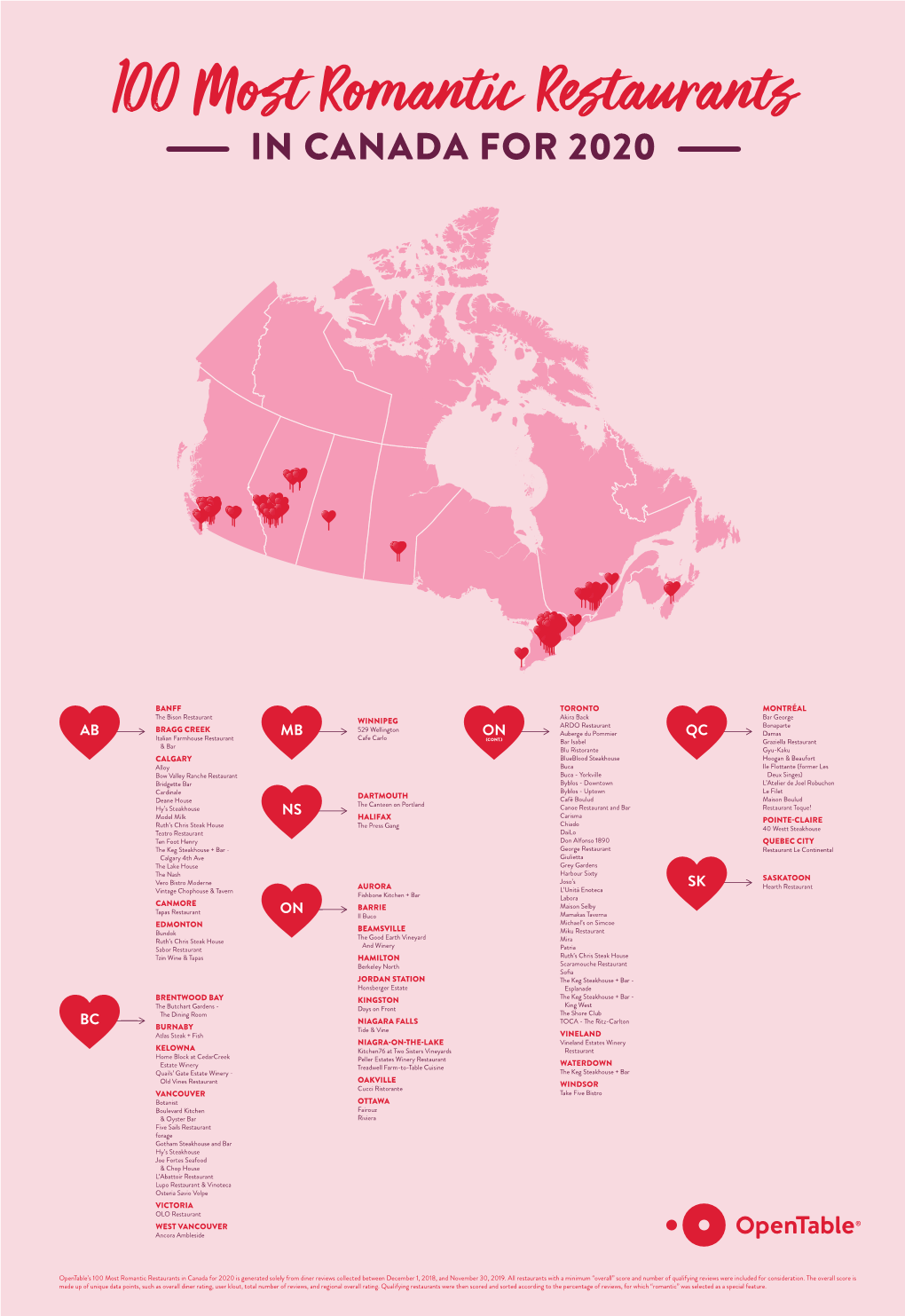 100 Most Romantic Restaurants in Canada for 2020 Is Generated Solely from Diner Reviews Collected Between December 1, 2018, and November 30, 2019