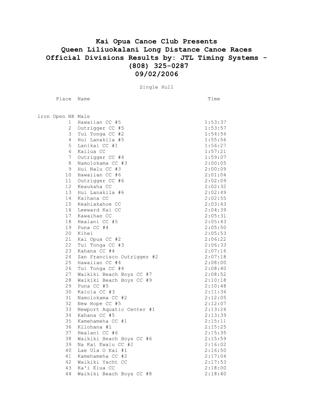 Kai Opua Canoe Club Presents Queen Liliuokalani Long Distance Canoe Races Official Divisions Results By: JTL Timing Systems - (808) 325-0287 09/02/2006