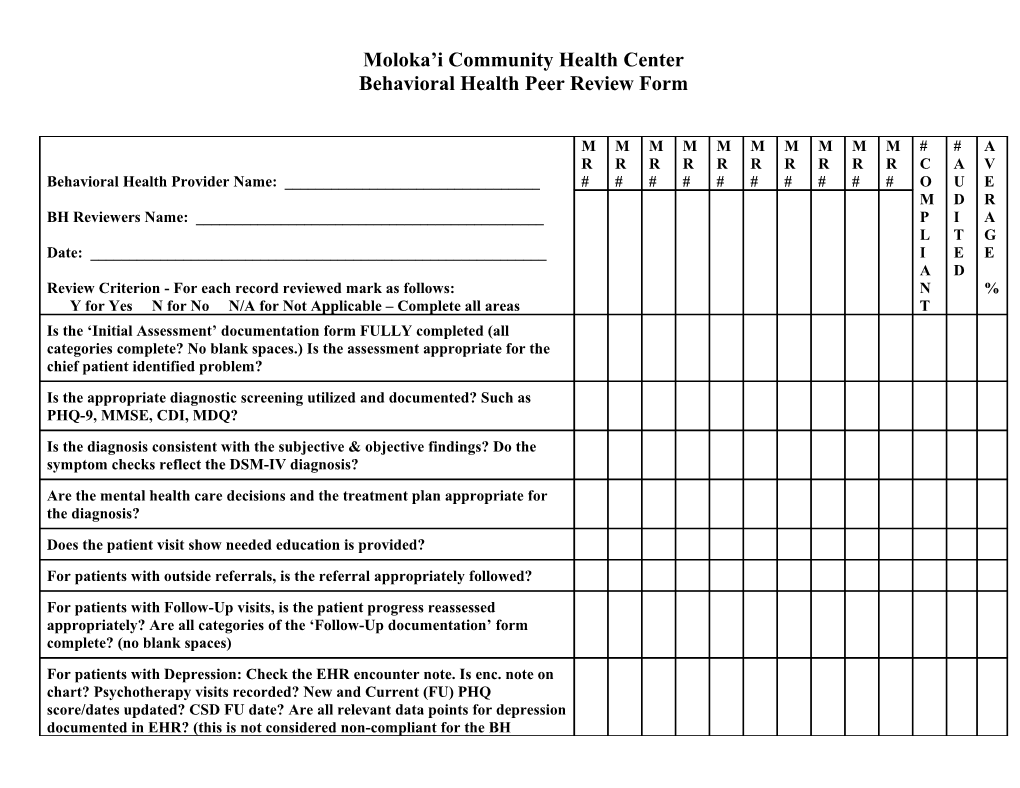 MOHC BH Peer Review