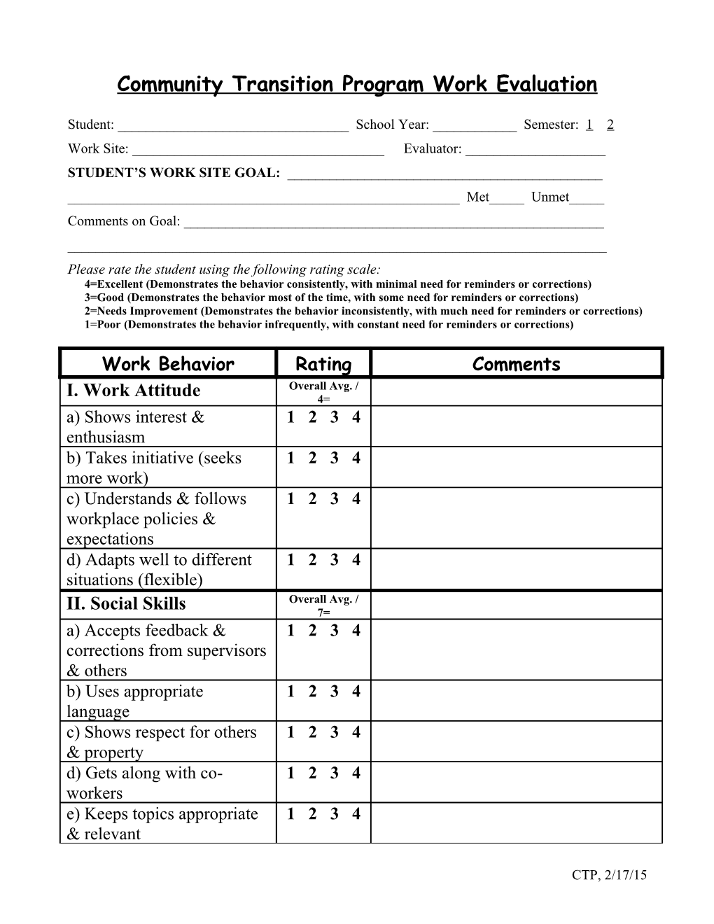 Community Transition Program Work Evaluation